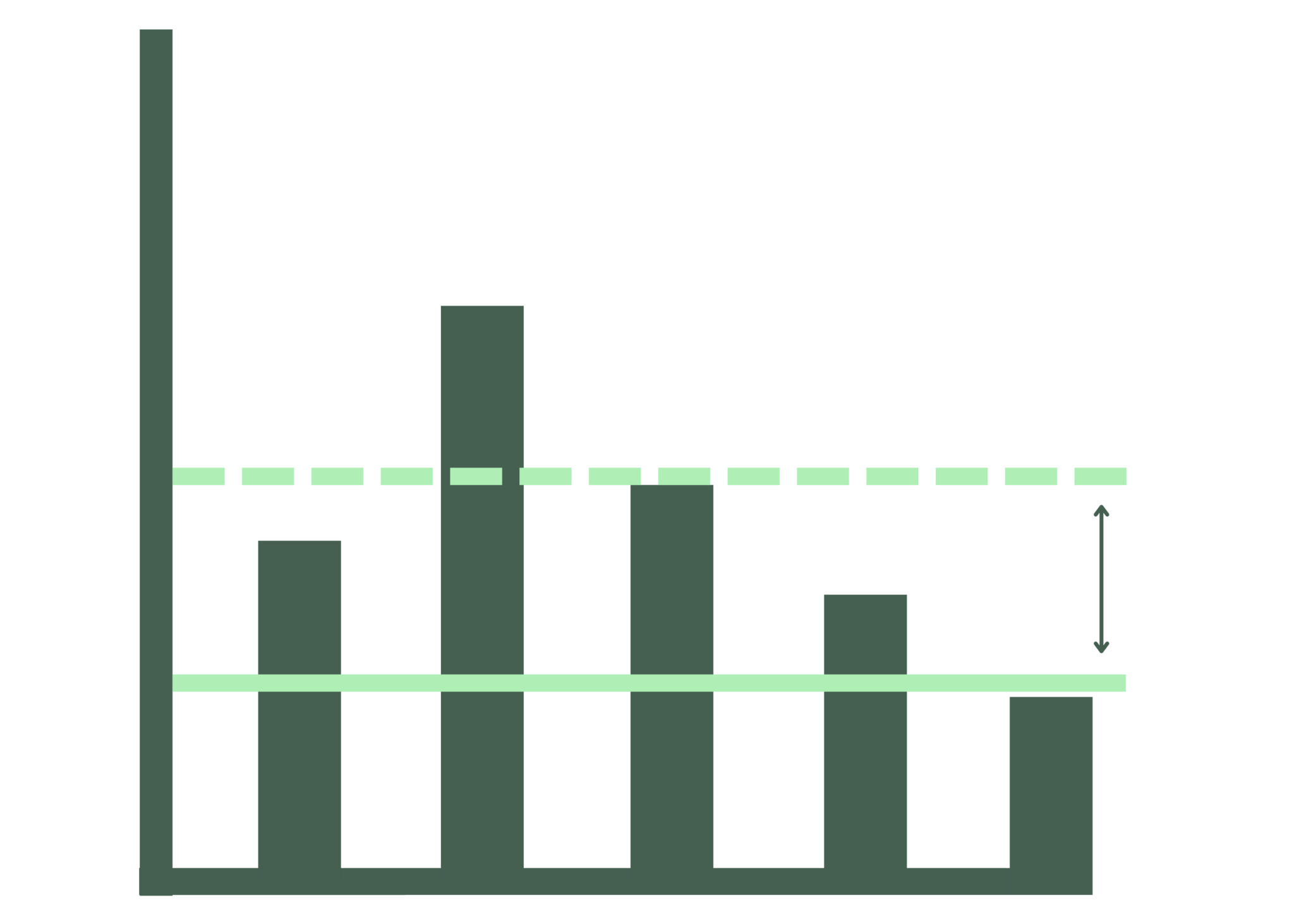 Emission Reduction Emissions Reduction Analysis Tool Industrial Sustainability Solutions